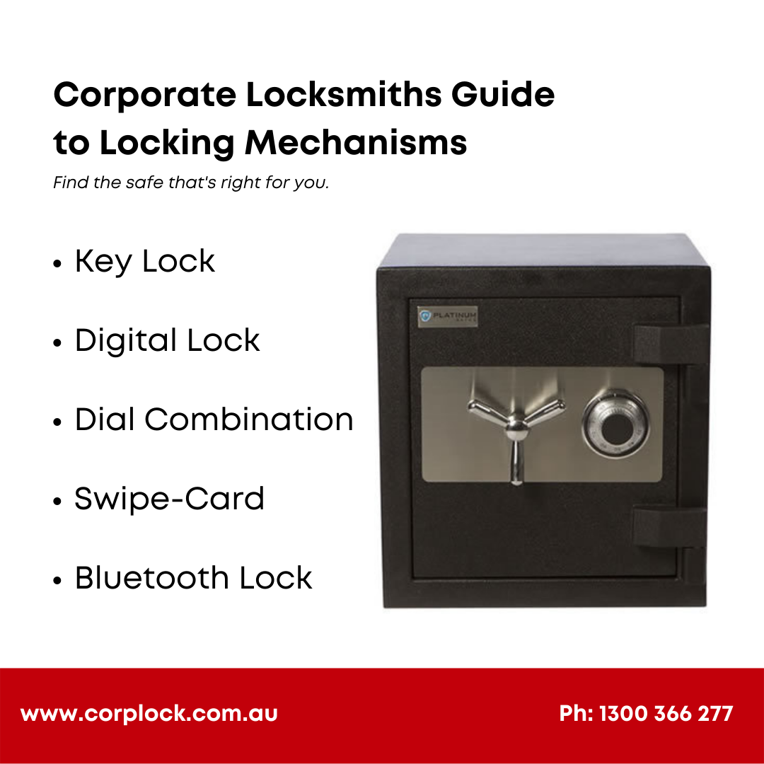 Understanding Different Safe Locking Mechanisms – Corporate Locksmiths