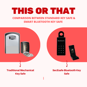 Smart Vs Mechanical Key Safe