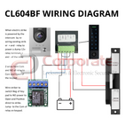 CL603DB - SLIM SMART BLUETOOTH IP65 KEYPAD with doorbell/intercom integration