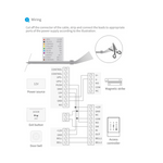 CL604BF Smart Access Fingerprint Control Keypad