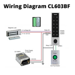 CL603BF - Slim Smart Bluetooth IP65 Fingerprint Keypad