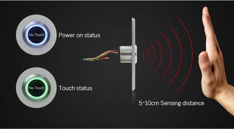 Touchless Rte Button CL-NT40 - Slimline Infrared Touchless Request to Exit Button ...